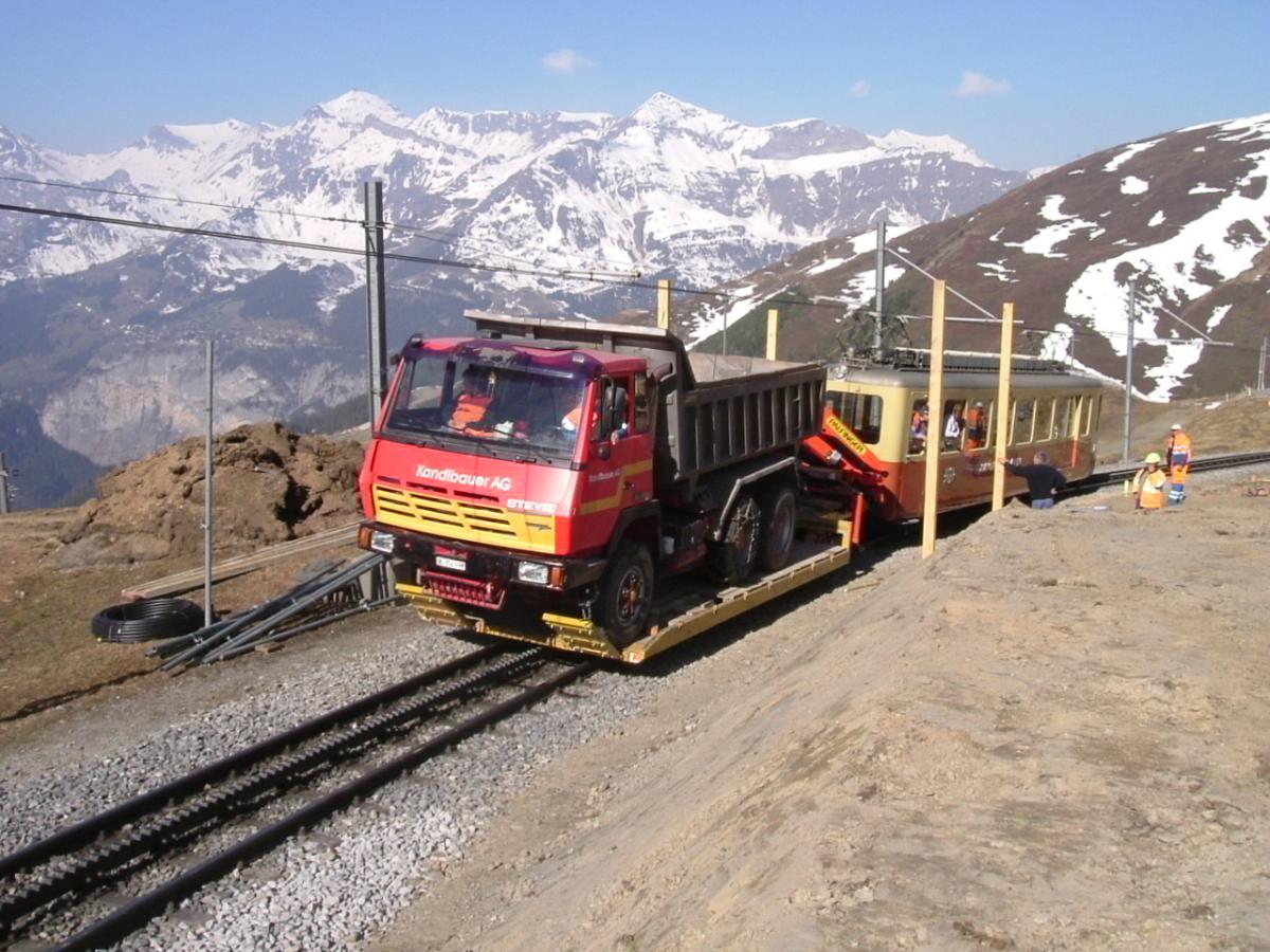 Tiefgangwagen Jungfraubahn