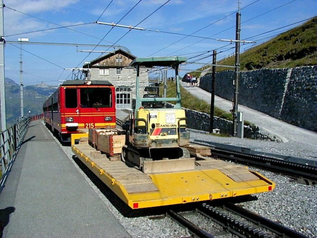 Tiefgangwagen Jungfraubahn